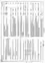 Fig. 12 - MEDICAL DATA EVALUATION AND DISTRIBUTION