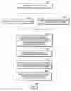 Fig. 01 - Dynamic composition of an execution environment from multiple immutable file system images