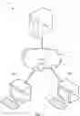 Fig. 02 - Conflict management during data object synchronization between client and server