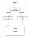Fig. 06 - Method and apparatus for managing folder