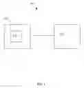 Fig. 02 - Verifying floating point square root operation results