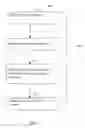 Fig. 03 - Verifying floating point square root operation results