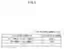 Fig. 06 - NETWORK EQUIPMENT