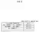 Fig. 07 - NETWORK EQUIPMENT