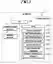 Fig. 04 - Information distribution system