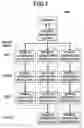 Fig. 06 - Information distribution system
