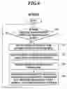 Fig. 09 - Information distribution system