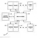 Fig. 01 - Array-based distributed storage system with parity
