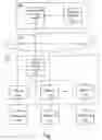 Fig. 02 - System and method for using a USB device of a client under a client-server architecture