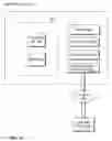 Fig. 06 - SECURE RESERVATIONLESS CONFERENCING