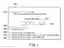 Fig. 02 - Electronic business card exchange system and method