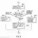 Fig. 06 - Electronic business card exchange system and method
