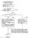 Fig. 08 - Electronic business card exchange system and method
