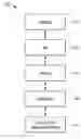 Fig. 01 - Systems And Methods For Instant Communication In A Clinical Setting