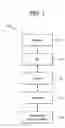 Fig. 02 - Systems And Methods For Instant Communication In A Clinical Setting