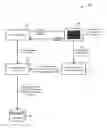Fig. 01 - Methods and apparatus for categorizing failure messages that result from email messages