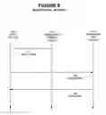 Fig. 07 - System and method for updating a dynamic domain name server