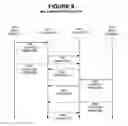 Fig. 09 - System and method for updating a dynamic domain name server