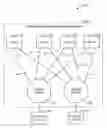 Fig. 01 - Subnet management discovery of point-to-point network topologies