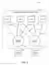 Fig. 03 - Subnet management discovery of point-to-point network topologies
