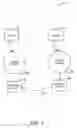 Fig. 04 - Subnet management discovery of point-to-point network topologies