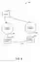 Fig. 05 - Subnet management discovery of point-to-point network topologies