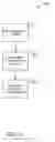 Fig. 06 - Subnet management discovery of point-to-point network topologies