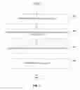 Fig. 04 - System, method, and computer program for remotely managing a digital device