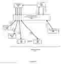 Fig. 07 - Methods of providing published content