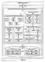 Fig. 03 - Vendor-independent network configuration tool