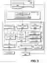 Fig. 04 - Anti-spam tool for browser