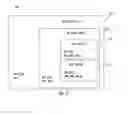 Fig. 07 - Managing shell configurations to dynamically control user computing environments
