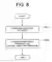 Fig. 09 - Signaling server, data communication system, signaling processing proxy method and program