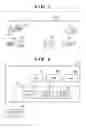 Fig. 02 - MANAGEMENT APPARATUS AND ITS CONTROL METHOD