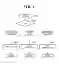 Fig. 06 - MANAGEMENT APPARATUS AND ITS CONTROL METHOD