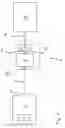 Fig. 02 - Method and device for transmitting files via a network
