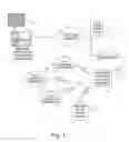 Fig. 02 - Method and system for providing a self-populating database for the network collection of meter data