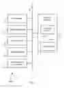 Fig. 05 - Methods and Systems for Dynamic Transport Selection Based on Last Mile Network Detection