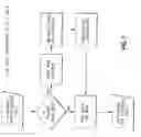 Fig. 07 - Communication protocol converter and method of protocol conversion