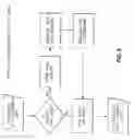 Fig. 08 - Communication protocol converter and method of protocol conversion