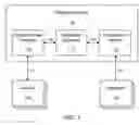 Fig. 02 - Method for Accessing Domain Name Related Reputation