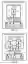 Fig. 03 - Prioritization of multiple concurrent threads for scheduling requests to shared memory