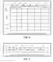 Fig. 06 - Prioritization of multiple concurrent threads for scheduling requests to shared memory