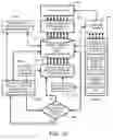 Fig. 08 - Prioritization of multiple concurrent threads for scheduling requests to shared memory