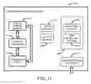Fig. 09 - Prioritization of multiple concurrent threads for scheduling requests to shared memory