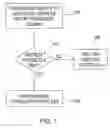 Fig. 02 - Providing a shared memory translation facility