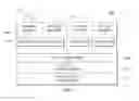 Fig. 02 - Optimizations of a perform frame management function issued by pageable guests