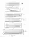 Fig. 08 - Optimizations of a perform frame management function issued by pageable guests