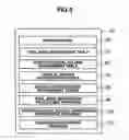 Fig. 04 - Storage apparatus and storage area allocation method