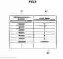 Fig. 07 - Storage apparatus and storage area allocation method